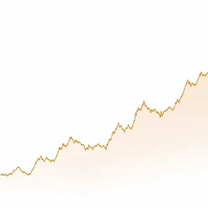 Transparent Live Pricing